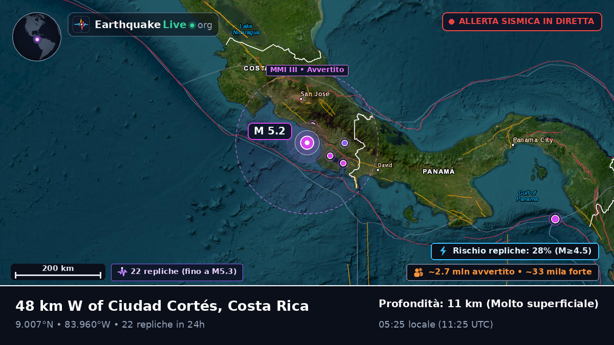 Mar dei Caraibi (Costa Rica)