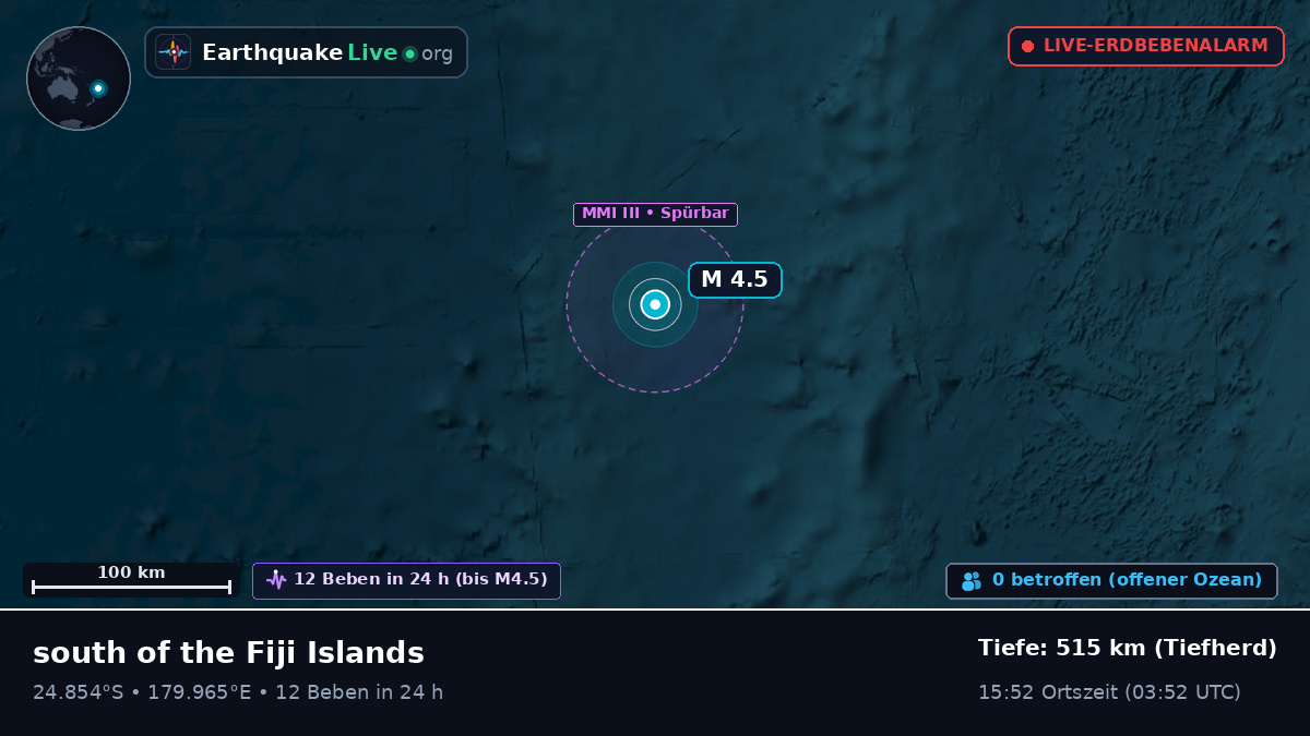 Südpazifik (Kermadec Islands)