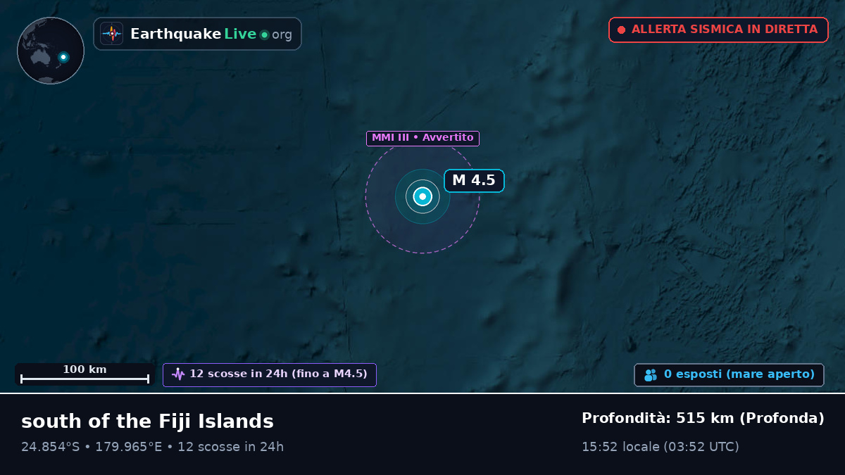 Oceano Pacifico meridionale (Kermadec Islands)