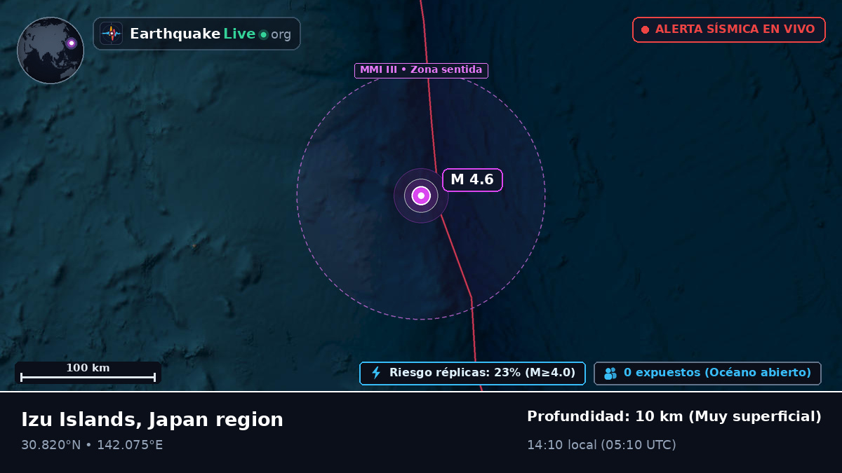 Océano Pacífico Norte (Japón)