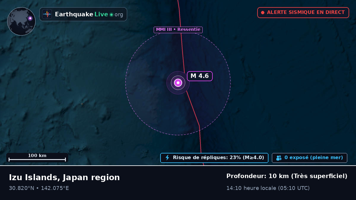Océan Pacifique Nord (Japon)