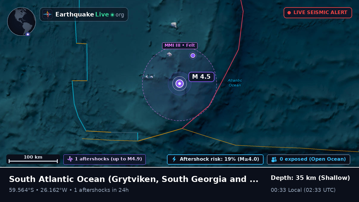 South Atlantic Ocean (South Georgia and the Islands)