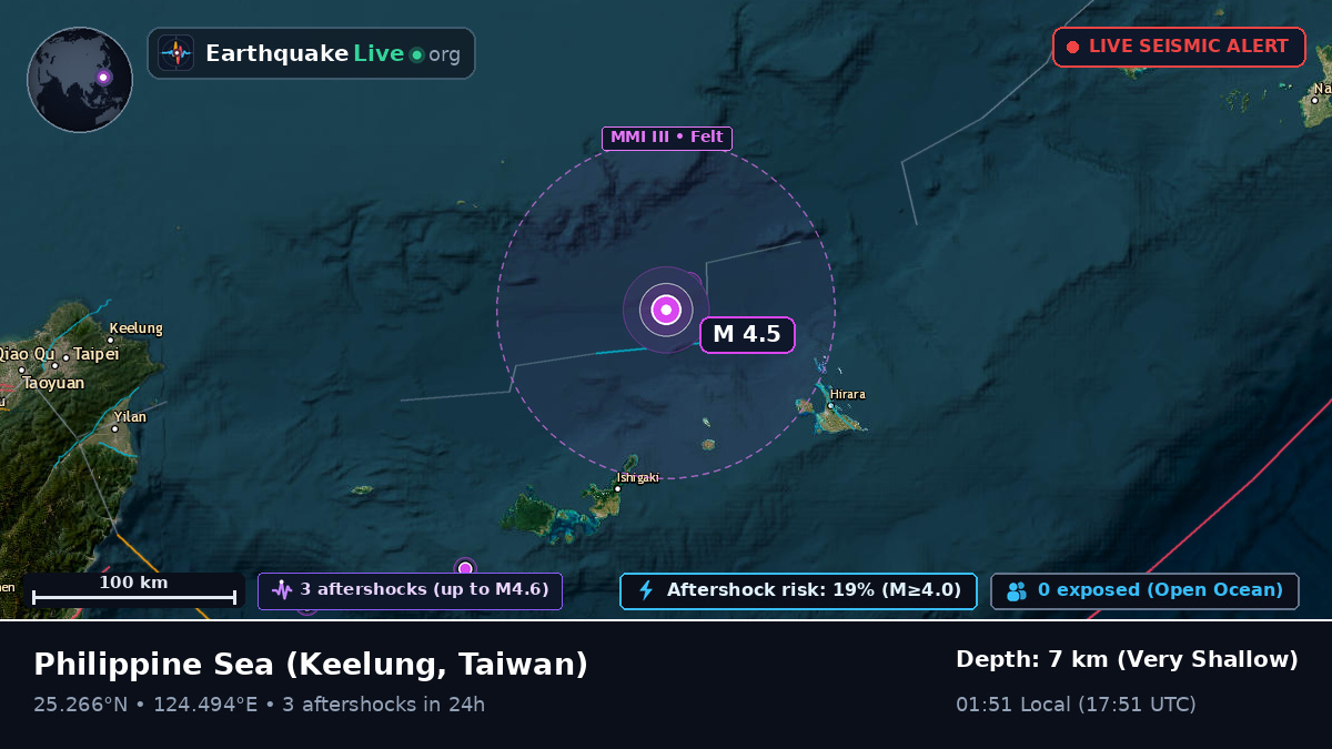 Philippine Sea (Taiwan)