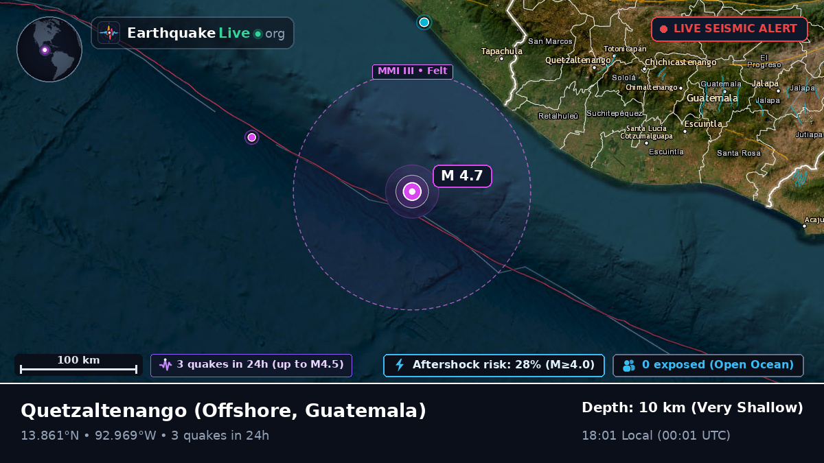 Off the coast of Quetzaltenango, Guatemala