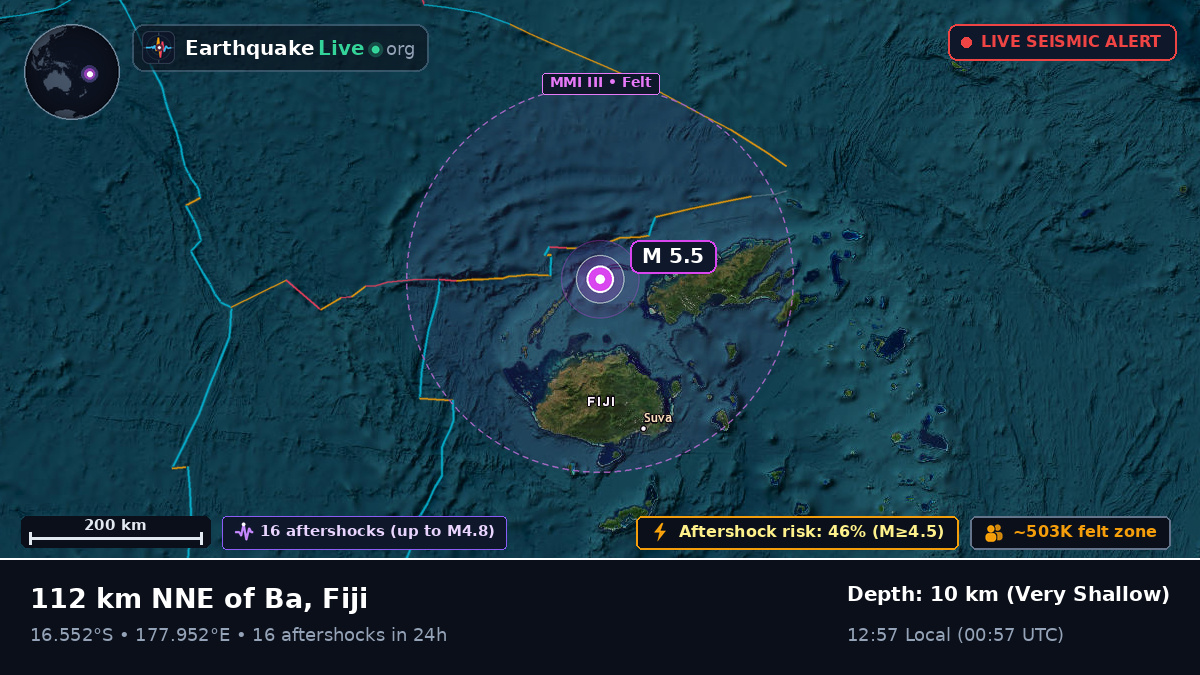 Off the coast of Suva, Fiji