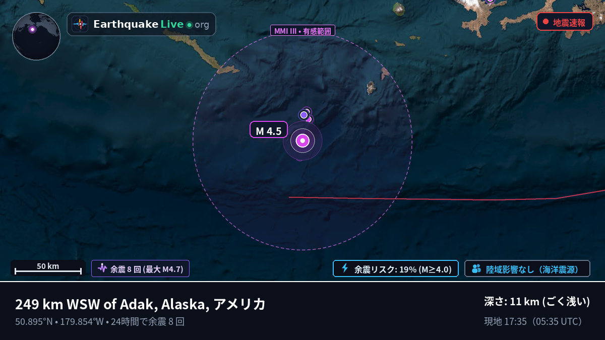 北太平洋 (アメリカ)