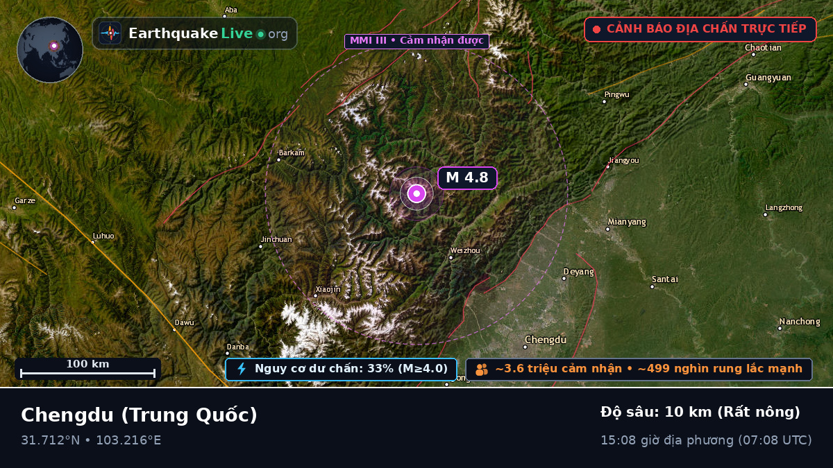 Sichuan, Trung Quốc