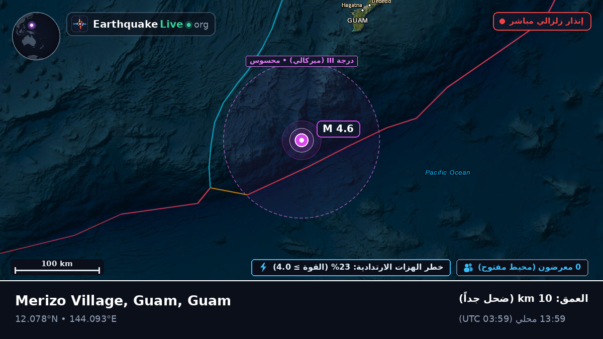 بحر الفلبين (Guam)