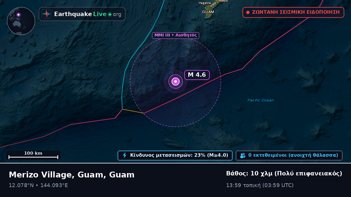 Θάλασσα των Φιλιππίνων (Guam)