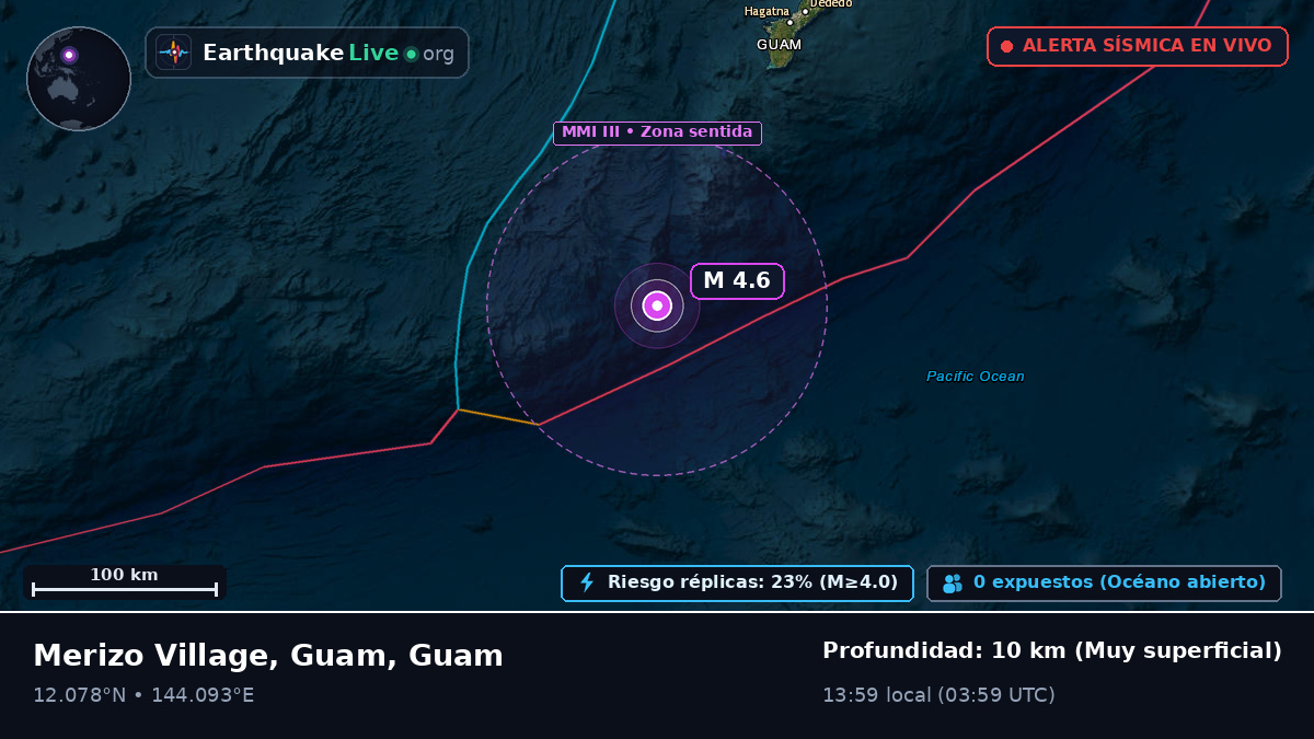 Mar de Filipinas (Guam)