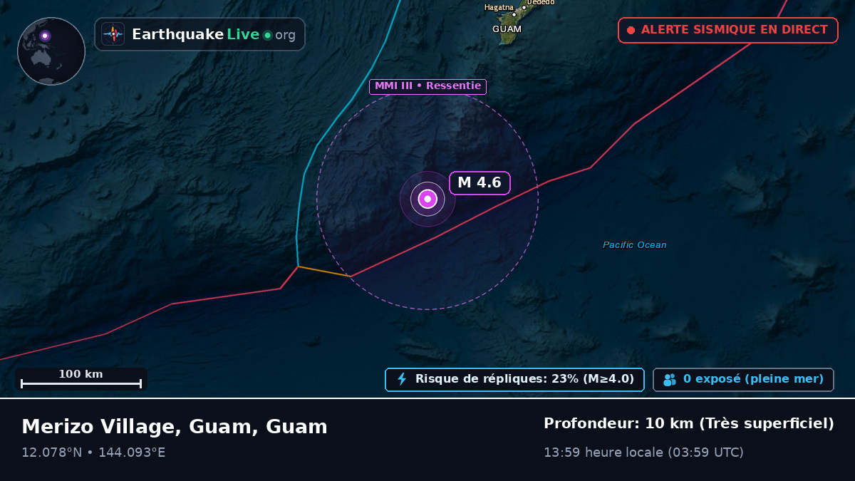 Mer des Philippines (Guam)