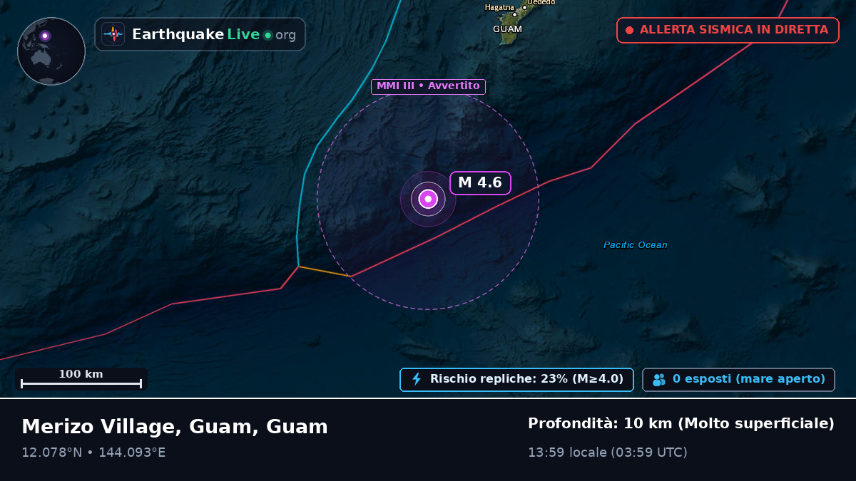 Mare delle Filippine (Guam)