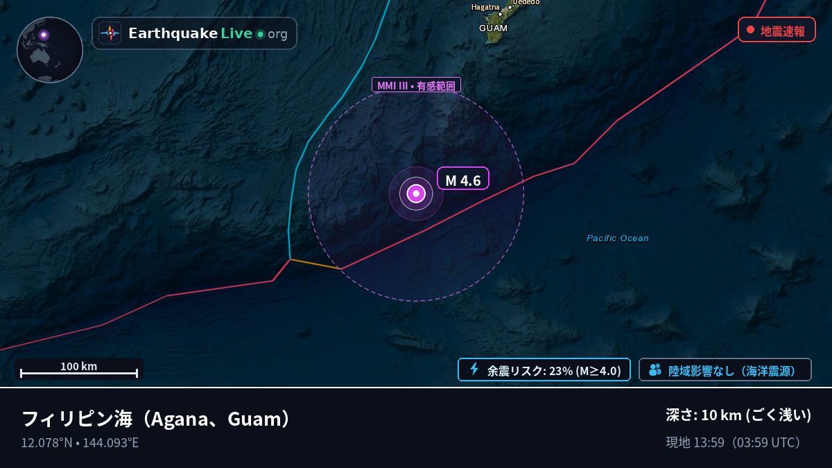フィリピン海 (Guam)