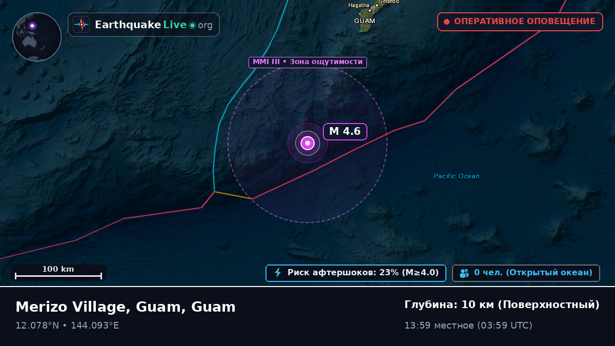 Филиппинское море (Guam)