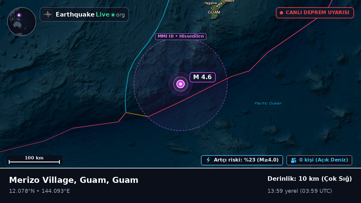 Filipin Denizi (Guam)