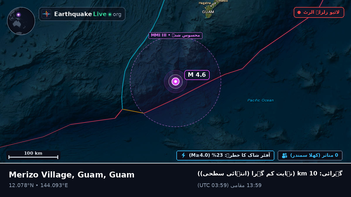 بحیرہ فلپائن (Guam)