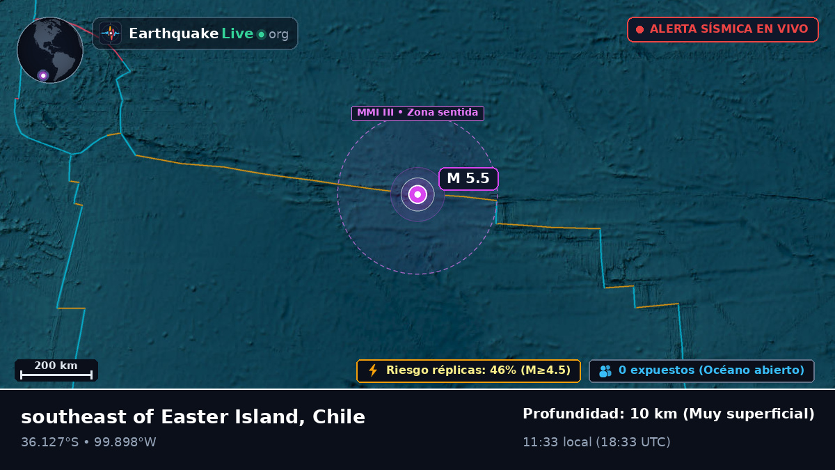 Océano Pacífico Sur (Chile)