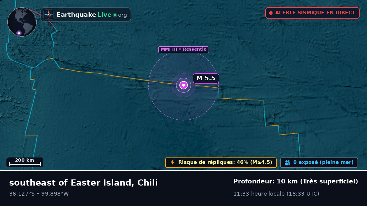 Océan Pacifique Sud (Chili)