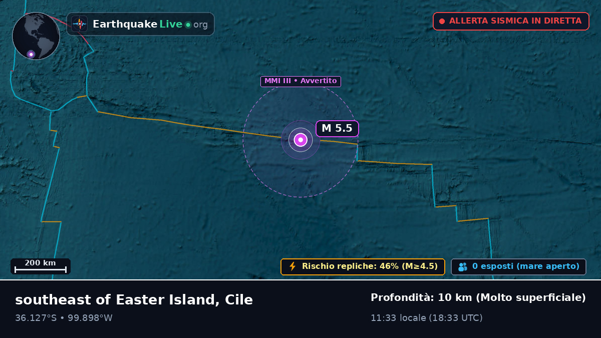 Oceano Pacifico meridionale (Cile)