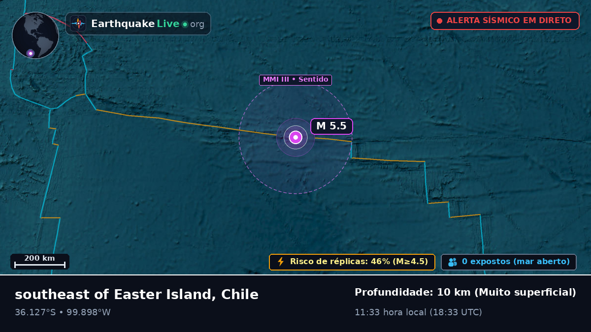 Oceano Pacífico Sul (Chile)