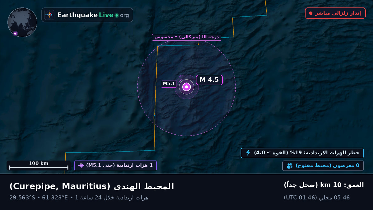المحيط الهندي (Mauritius)