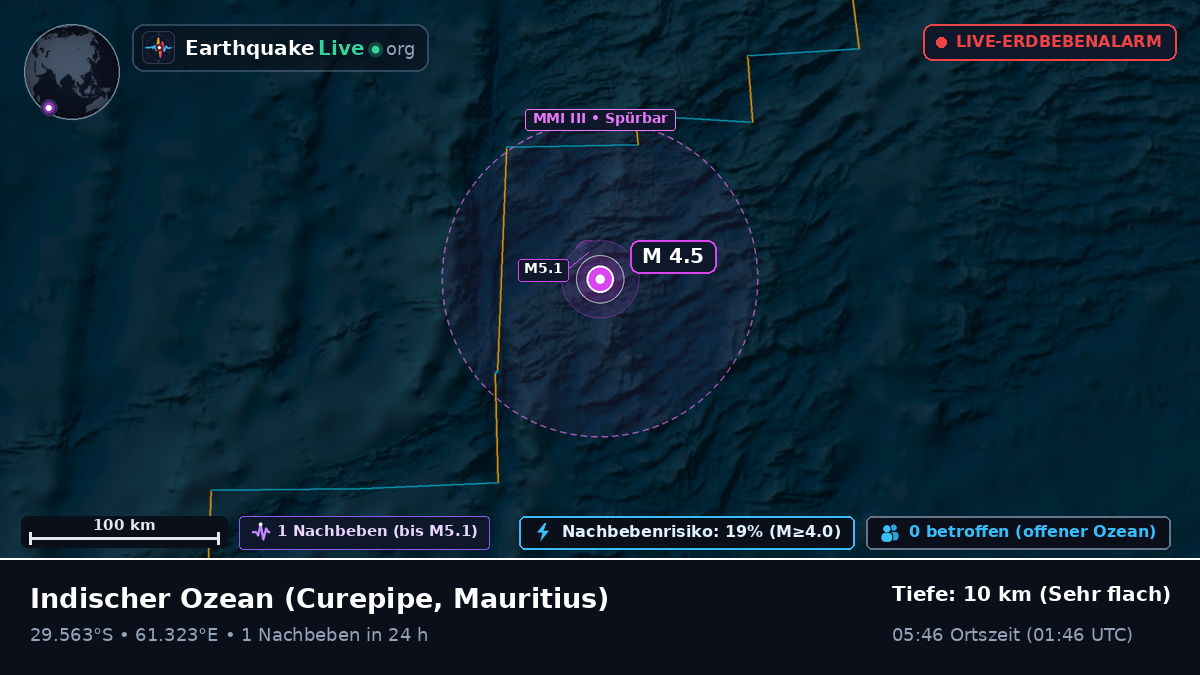 Indischer Ozean (Mauritius)