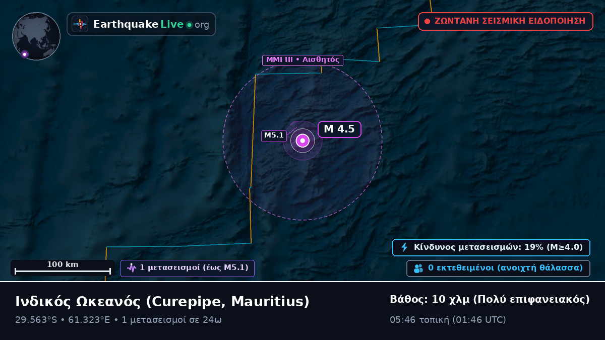 Ινδικός Ωκεανός (Mauritius)
