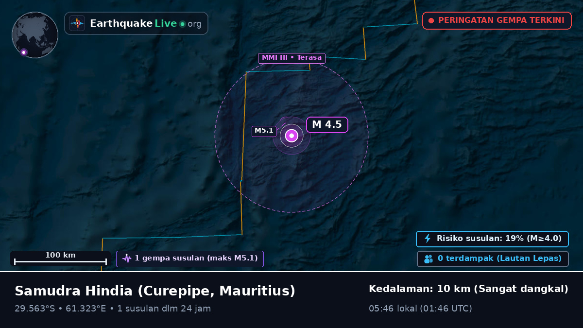 Samudra Hindia (Mauritius)