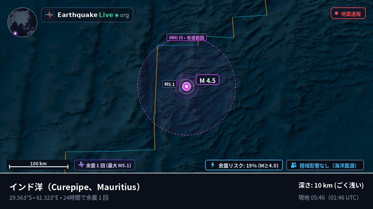 インド洋 (Mauritius)