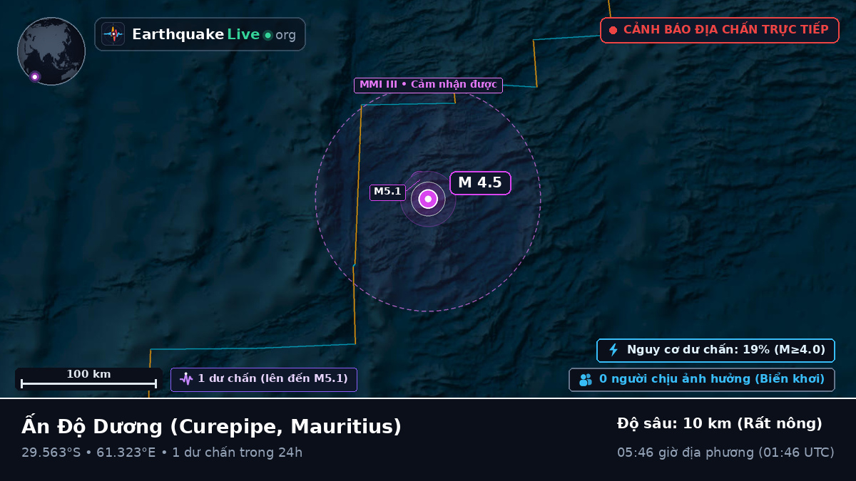 Ấn Độ Dương (Mauritius)