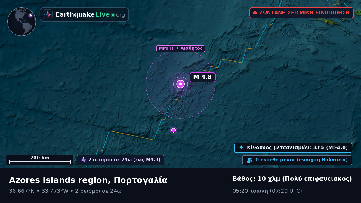 Βόρειος Ατλαντικός Ωκεανός (Πορτογαλία)