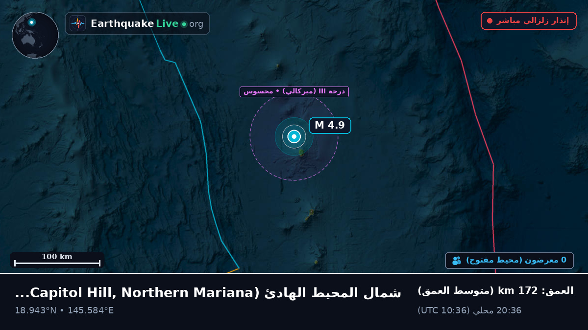 شمال المحيط الهادئ (Northern Mariana Islands)