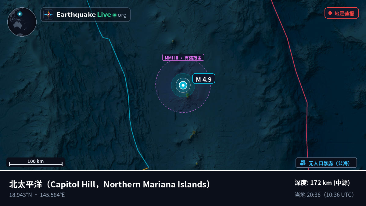 北太平洋 (Northern Mariana Islands)