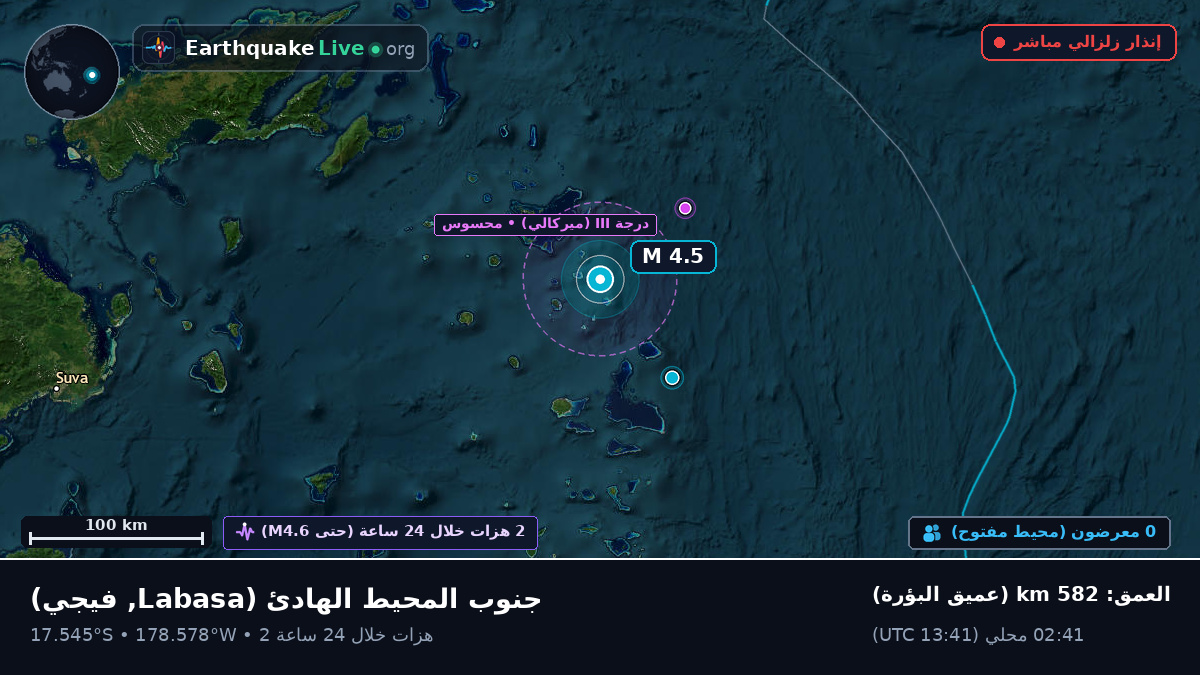 جنوب المحيط الهادئ (فيجي)