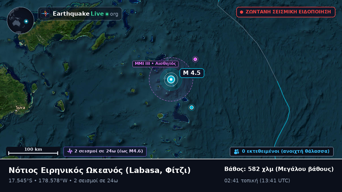 Νότιος Ειρηνικός Ωκεανός (Φίτζι)