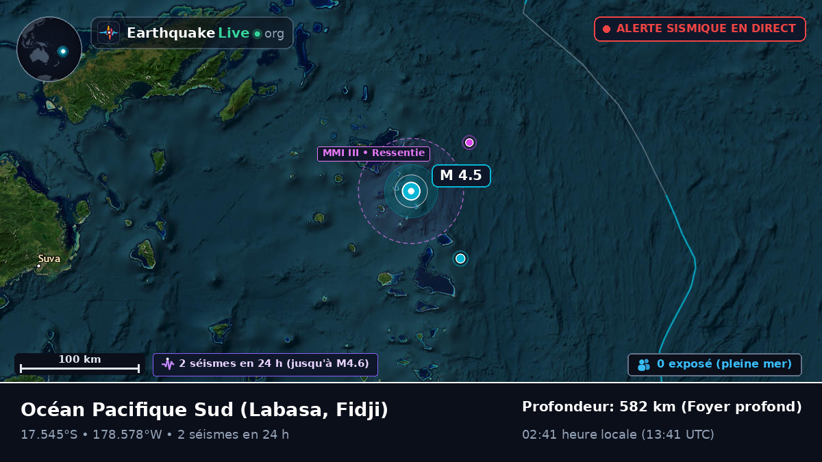 Océan Pacifique Sud (Fidji)