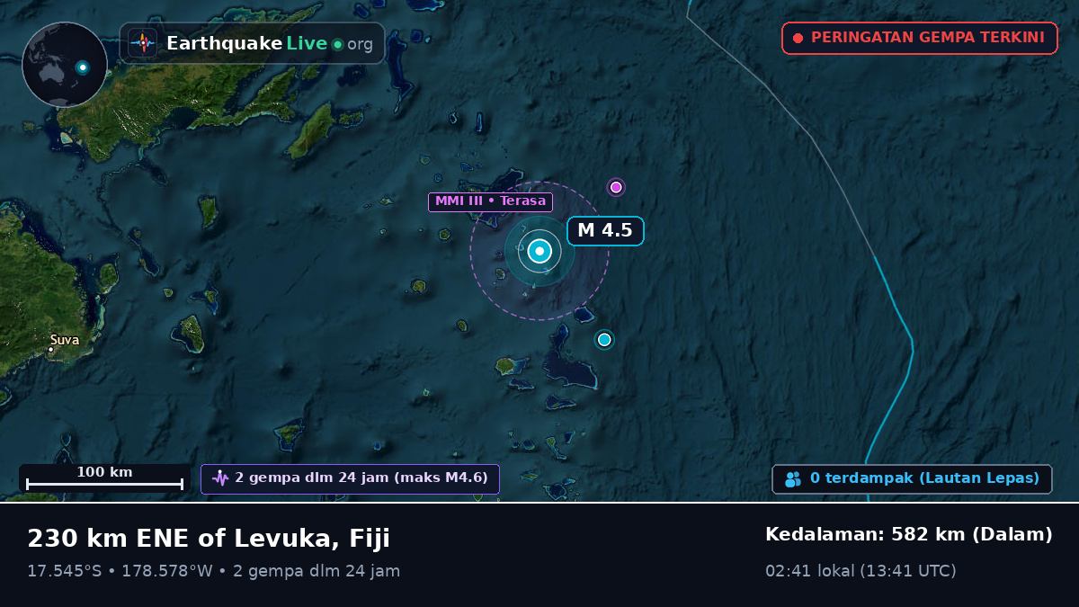 Samudra Pasifik Selatan (Fiji)