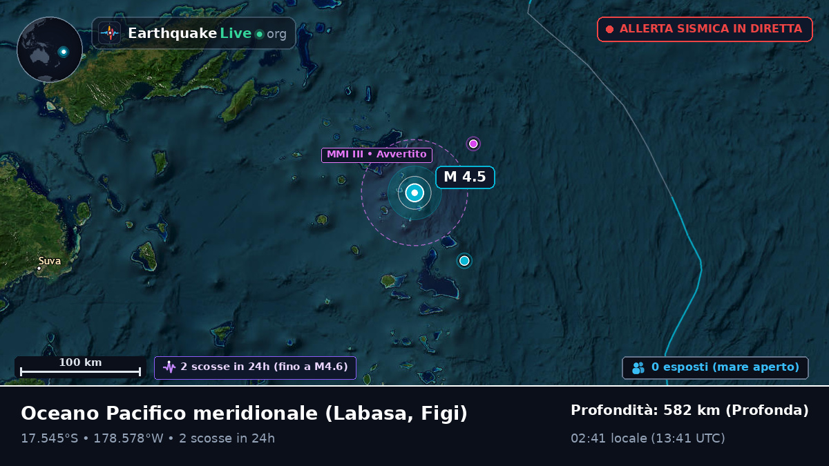 Oceano Pacifico meridionale (Figi)