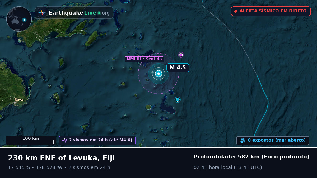 Oceano Pacífico Sul (Fiji)