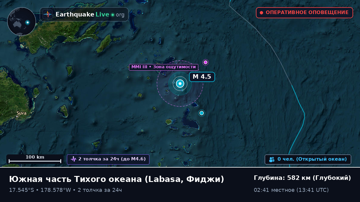 Южная часть Тихого океана (Фиджи)