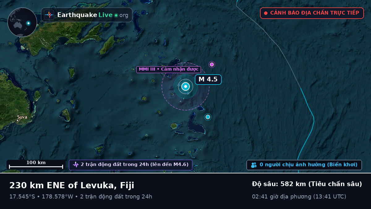 Nam Thái Bình Dương (Fiji)