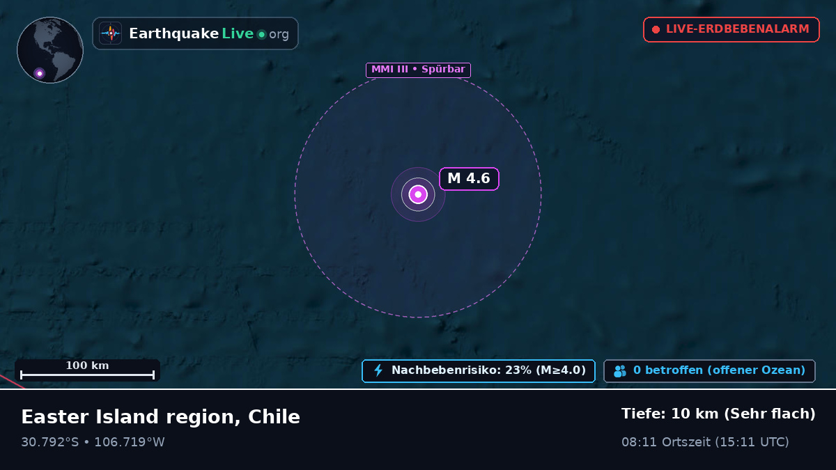 Südpazifik (Chile)