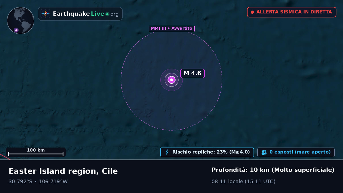 Oceano Pacifico meridionale (Cile)