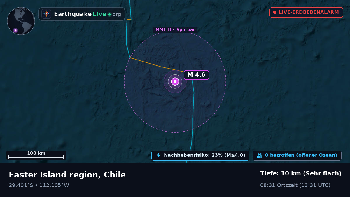 Südpazifik (Chile)