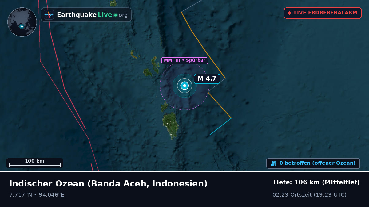 Indischer Ozean (Indonesien)