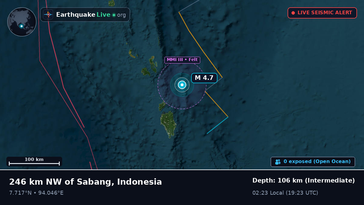 Indian Ocean (Indonesia)