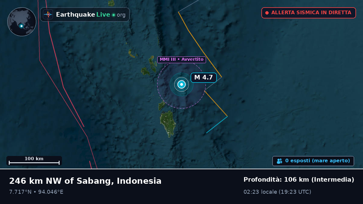 Oceano Indiano (Indonesia)