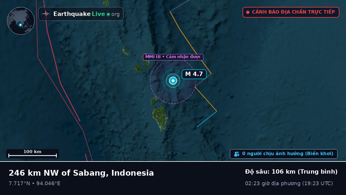 Ấn Độ Dương (Indonesia)