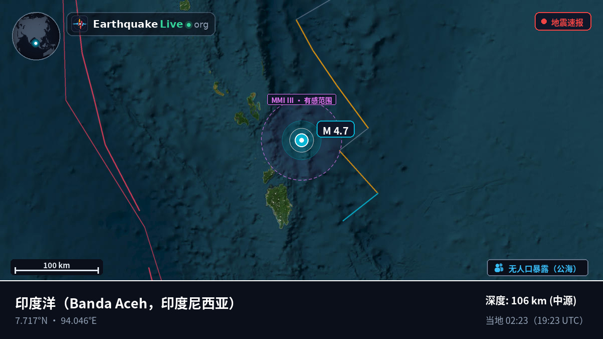 印度洋 (印度尼西亚)