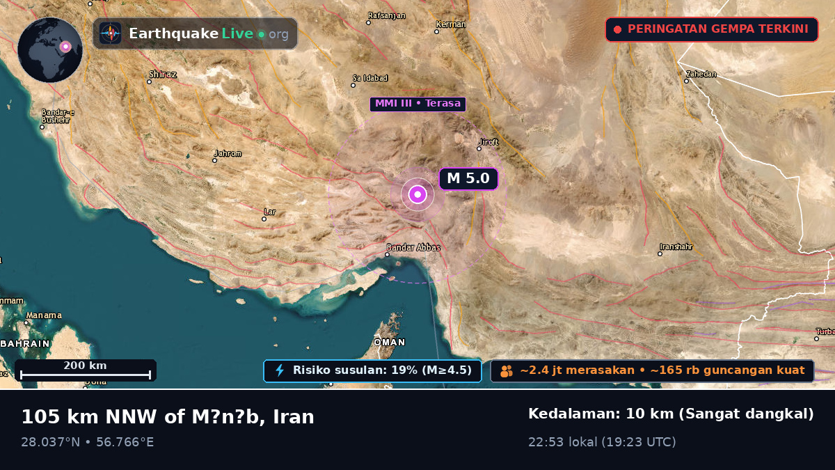 Hormozgan, Iran